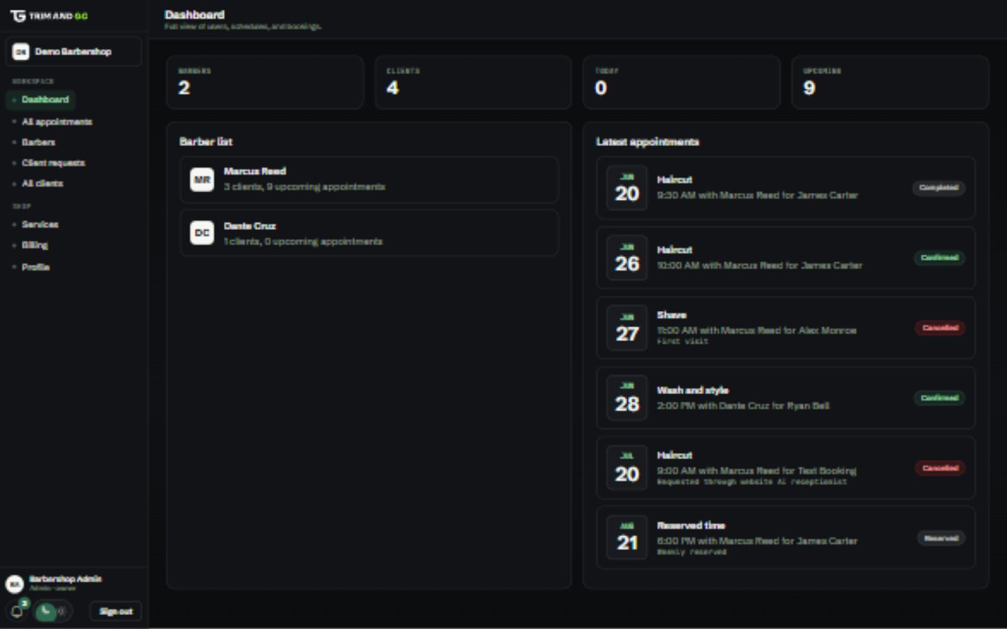 Current TrimAndGo admin dashboard shown on a laptop