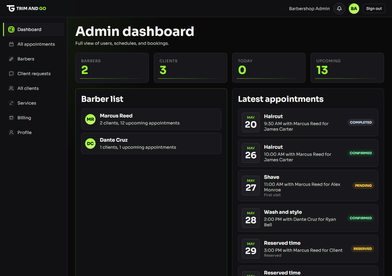 TrimAndGo owner dashboard screenshot